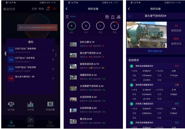 圖. 1 報警提醒（左）、設備健康總覽（中）、設備健康詳情（右）