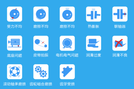 狀態(tài)測(cè)試：運(yùn)行中的問題